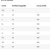 HC Graz Damen Jacke